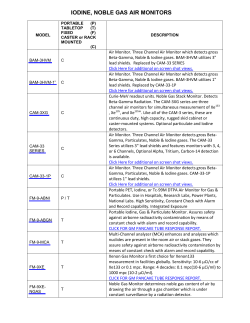 IODINE, NOBLE GAS AIR MONITORS