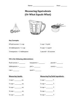 Measuring Equivalents (Or What Equals What)