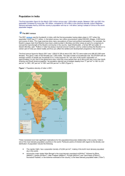 Population in India