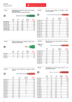 Overview Tools for sales stands with plastic sleeves