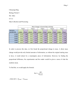 Gummy Bear Lab - Yale CampusPress