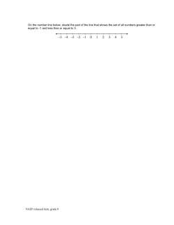 On the number line below, shade the part of the line that shows the