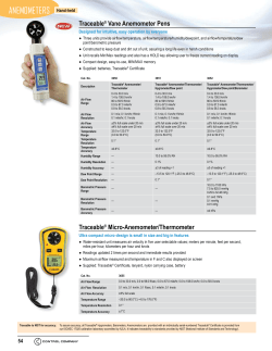 Anemometers