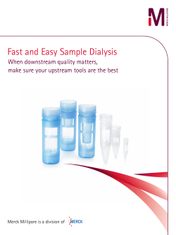 Fast and Easy Sample Dialysis