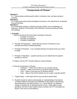 Components of Fitness