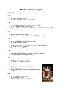 Timeline – Napoleon Bonaparte