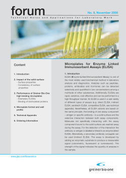 Microplates for Enzyme Linked Immunosorbent Assays (ELISA