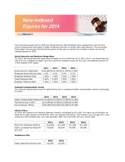 The Internal Revenue Service (IRS) and Social Security