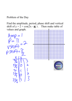 Problem of the Day Find the amplitude, period, phase shift and
