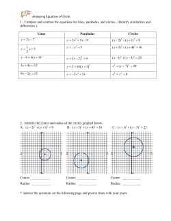 Analyzing Equation of Circle 1. Compare and contrast the equations