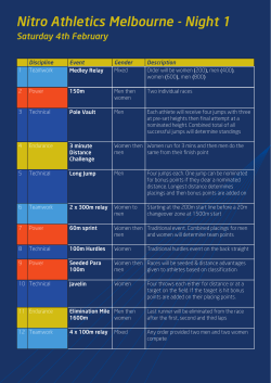 Nitro Athletics Competition Schedule