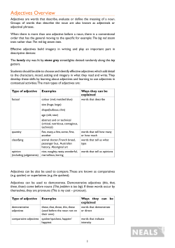 Adjectives Overview - Beauty Point Public School
