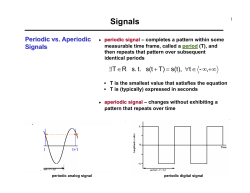 Signals