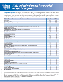 State and federal money is earmarked for special