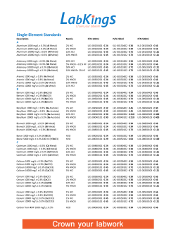 List price ICP(MS) 17025 single elements