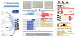The Passive Cooling System from Tradition to Innovation: Wind