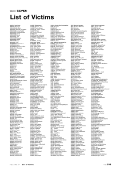 List of Victims