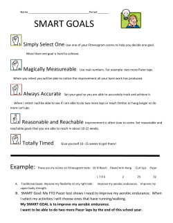 smart goals - Plymouth Public Schools