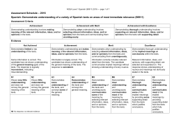 NCEA Level 1 Spanish (90911) 2016