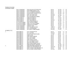 FROZEN POTATOES CAVENDISH FARMS 10010 CAVENDISH