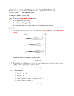 Basic Principles