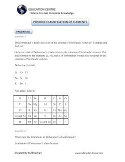 EDUCATION CENTRE PERIODIC CLASSIFICATION OF ELEMENTS