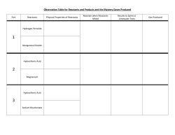 Observation Table for Reactants and Products and the Mystery