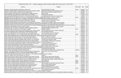 1997 Steamboat Pilot Index - Bud Werner Memorial Library