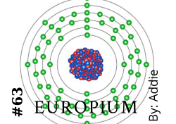 europium - Ms. Rogstad`s 6th Grade