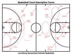 Basketball Court Descriptive Terms