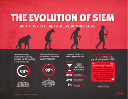 th siem the evolution of siem