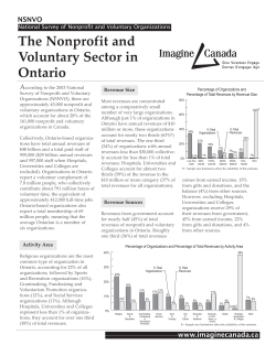 National Survey of Nonprofit and Voluntary