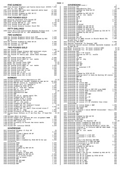FIVE GUINEAS FIVE POUNDS GOLD FIFTY