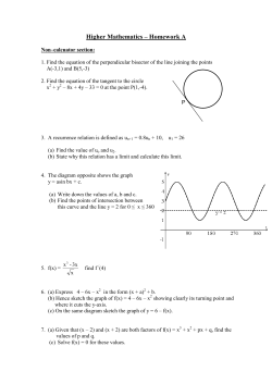 Supported Study Revision Pack