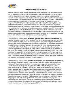 Middle School Life Science