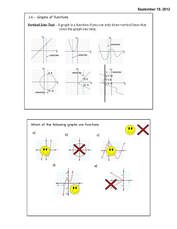 September 19, 2012 1.4 - Graphs of functions Vertical Line Test &ndash; A