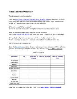 Acids and Bases Webquest