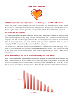 Take Heart Australia Executive Summary