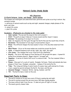 Natural Cycles Study Guide Important Facts to Know: