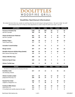 Nutrition Information - Doolittles Woodfire Grill