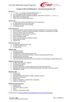 Changes to AS/A level Mathematics