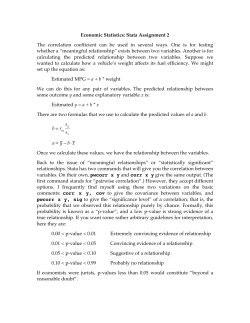 Economic Statistics: Stata Assignment 2 The correlation coefficient