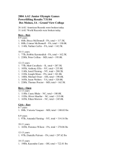 2004 AAU Junior Olympic Games Powerlifting Results 7/31/04 Des
