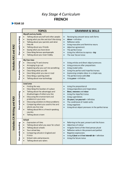 Key Stage 4 Curriculum FRENCH