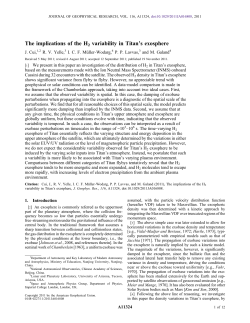 The implications of the H2 variability in Titan`s exosphere