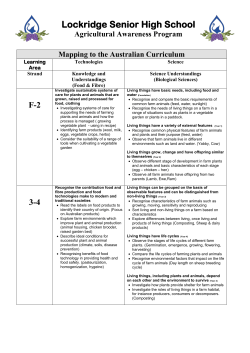 Mapping of Agricultural Awareness Program to the Australian