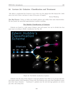 24 Lecture 24: Galaxies: Classification and Treatment
