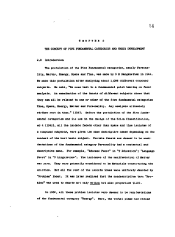 CHAPTER 2 THE CONCEPT OF FIVE FUNDAMENTAL