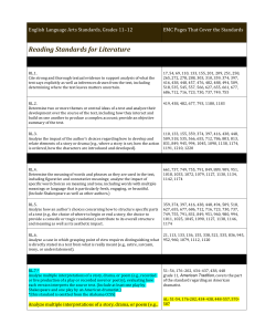 Reading Standards for Literature