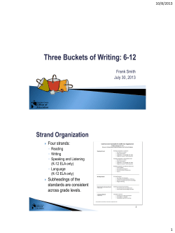 Three Buckets of Writing